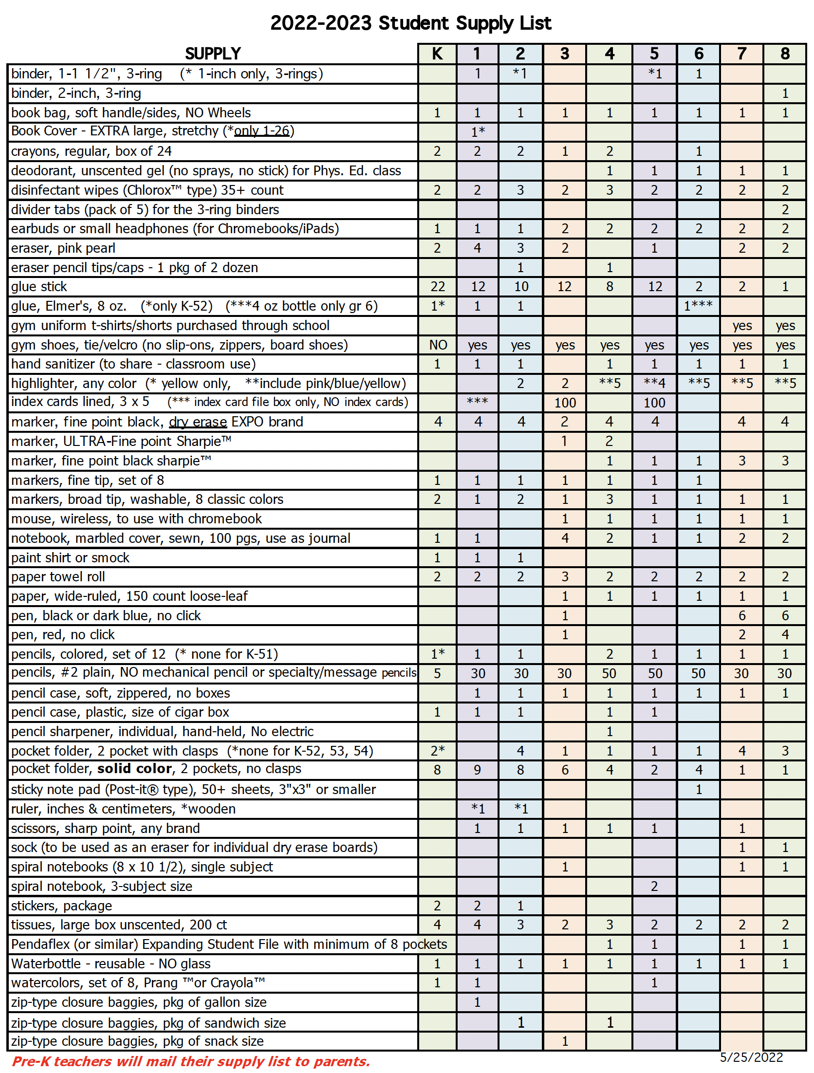 ScreenShot2022-05-25at2.png?Revision=nML&Timestamp=HHfGnm