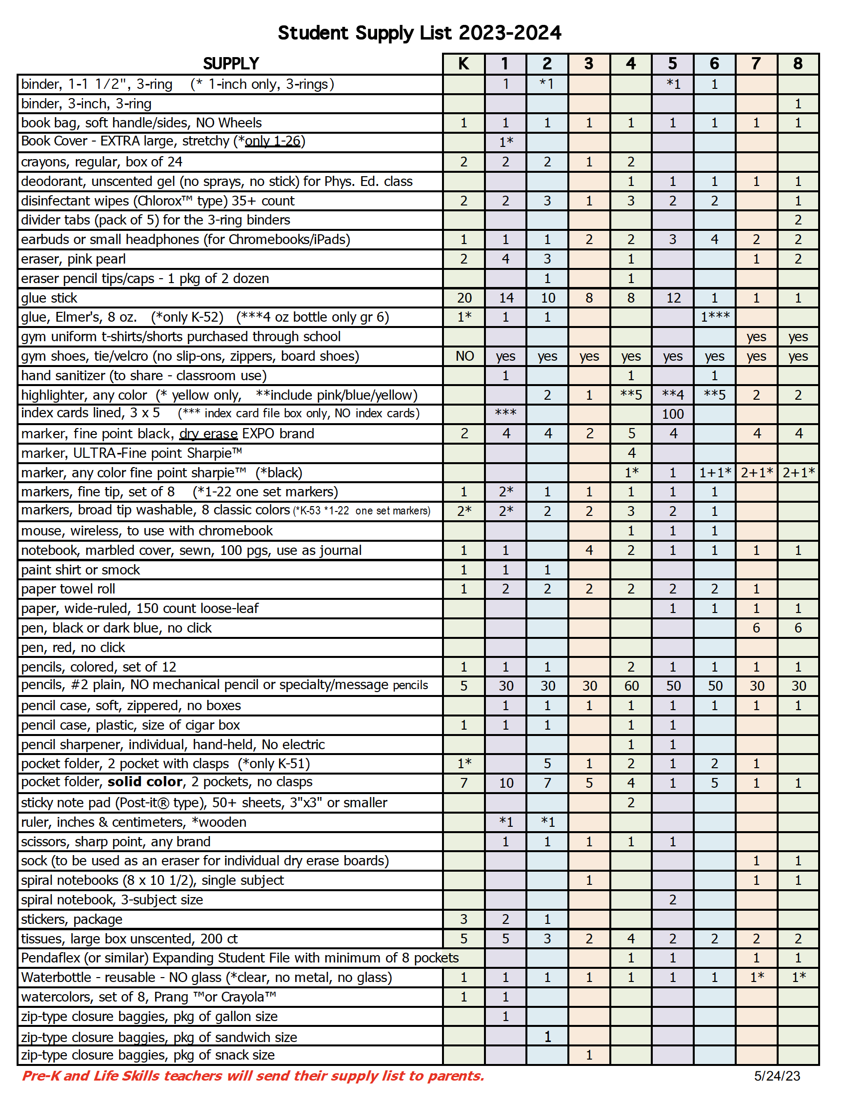 https://www.stcharlesschoolfw.org/Data/ScreenShot2023-05-24at2.png?Revision=RTL&Timestamp=npntPm