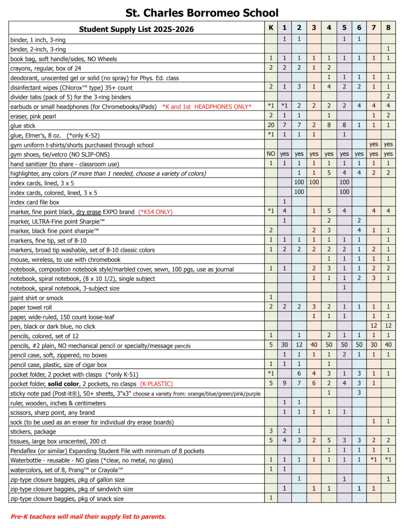 Screenshot2025-05-27at7.png?Revision=KKL&Timestamp=qFXF4m