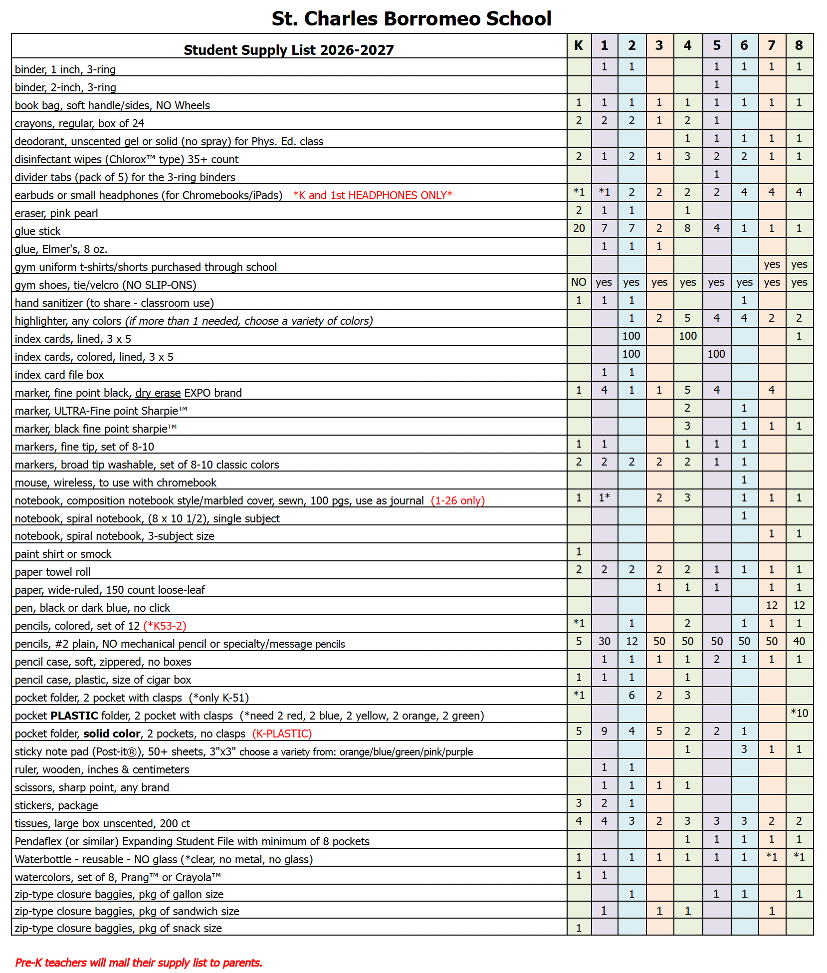2026-2027 Supply List
